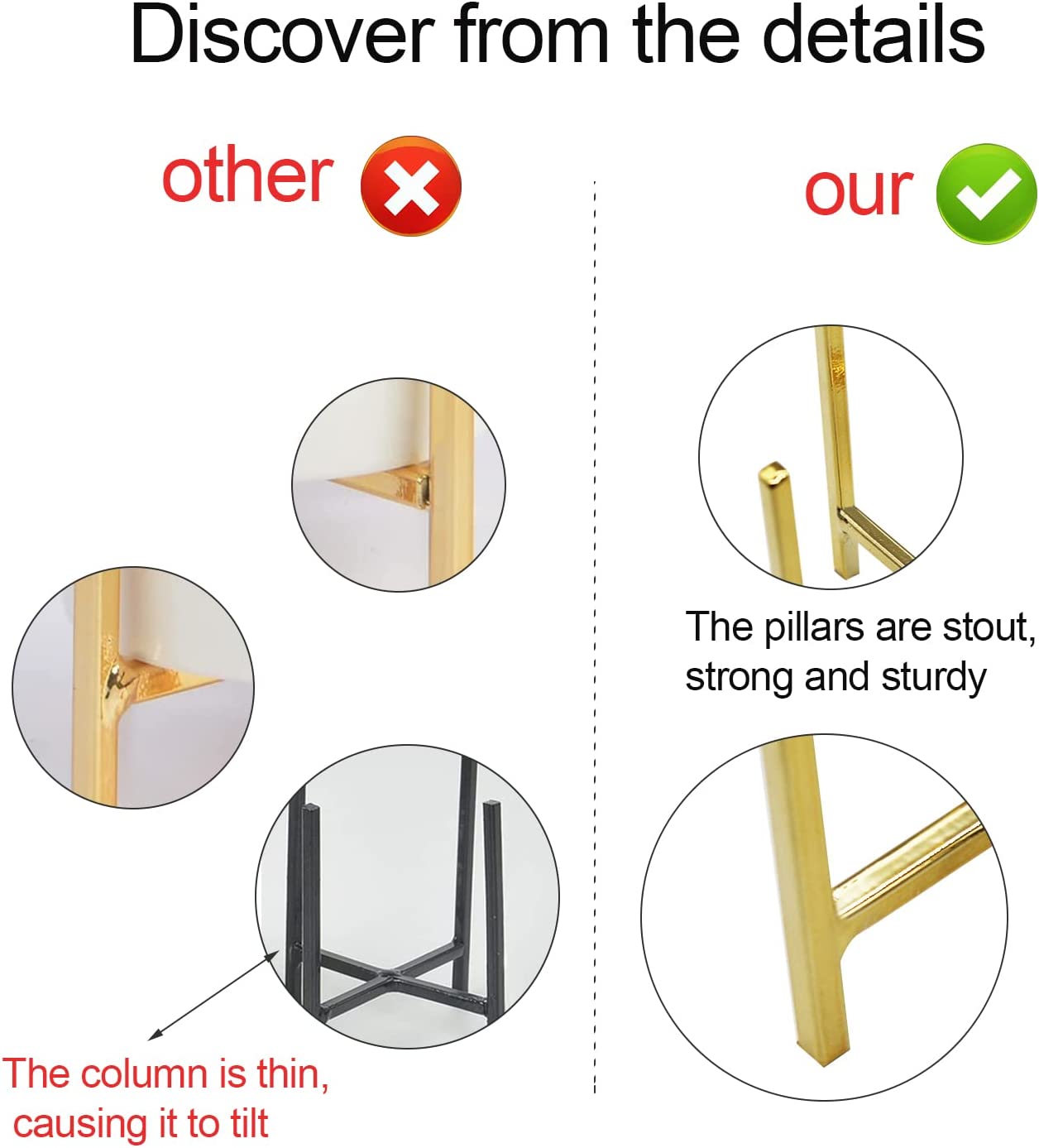Gold Pencil Cup Sturdy Pencil  - Kitchen Appliances List recension och pris