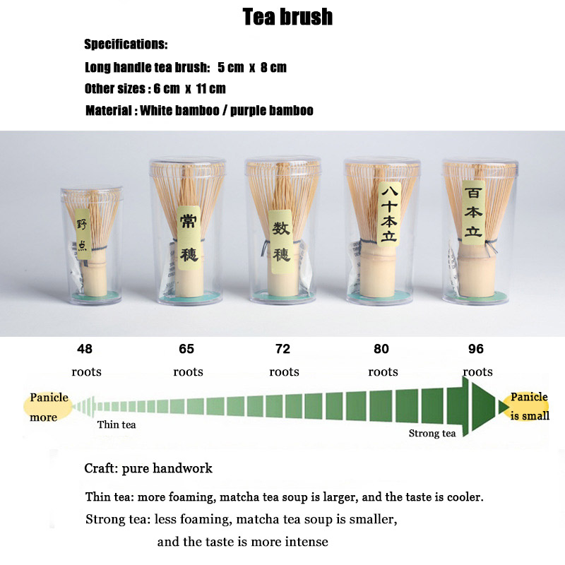Bamboo Tea Whisk Matcha Point  - Kitchen Appliances Green recension och pris