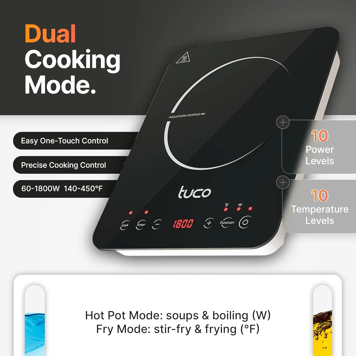 Portable Induction Cooktop Pro - Induction Cooktop Portable recension och pris